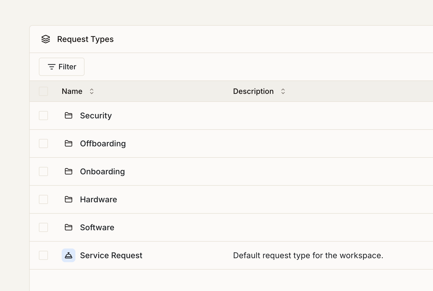 Request Types Overview